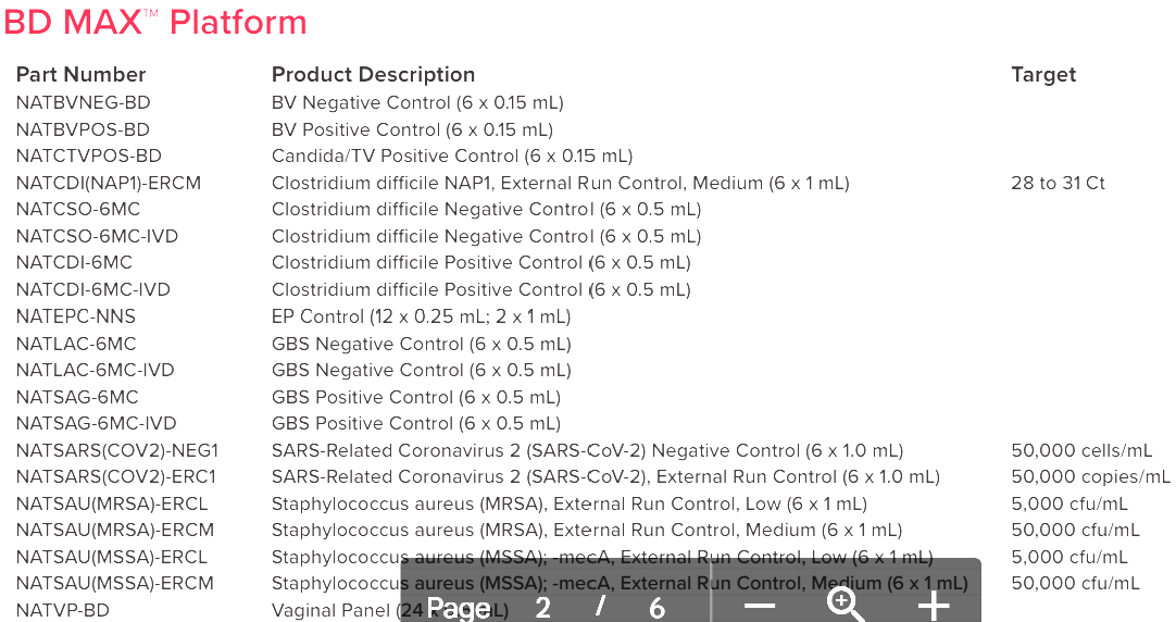 NATtrol Coxsackievirus Type B4 Stock (Qualitative) (1 mL)